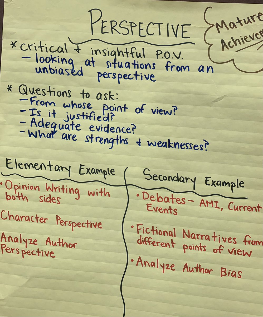 mrs_jackson209's tweet photo. Perspective is one of the facets of understanding that requires students to analyze the content they are learning through an unbiased lens to determine it’s importance. #cohort2bev #perspective @DeAnna_Sheets https://t.co/ziFKZhGmWc