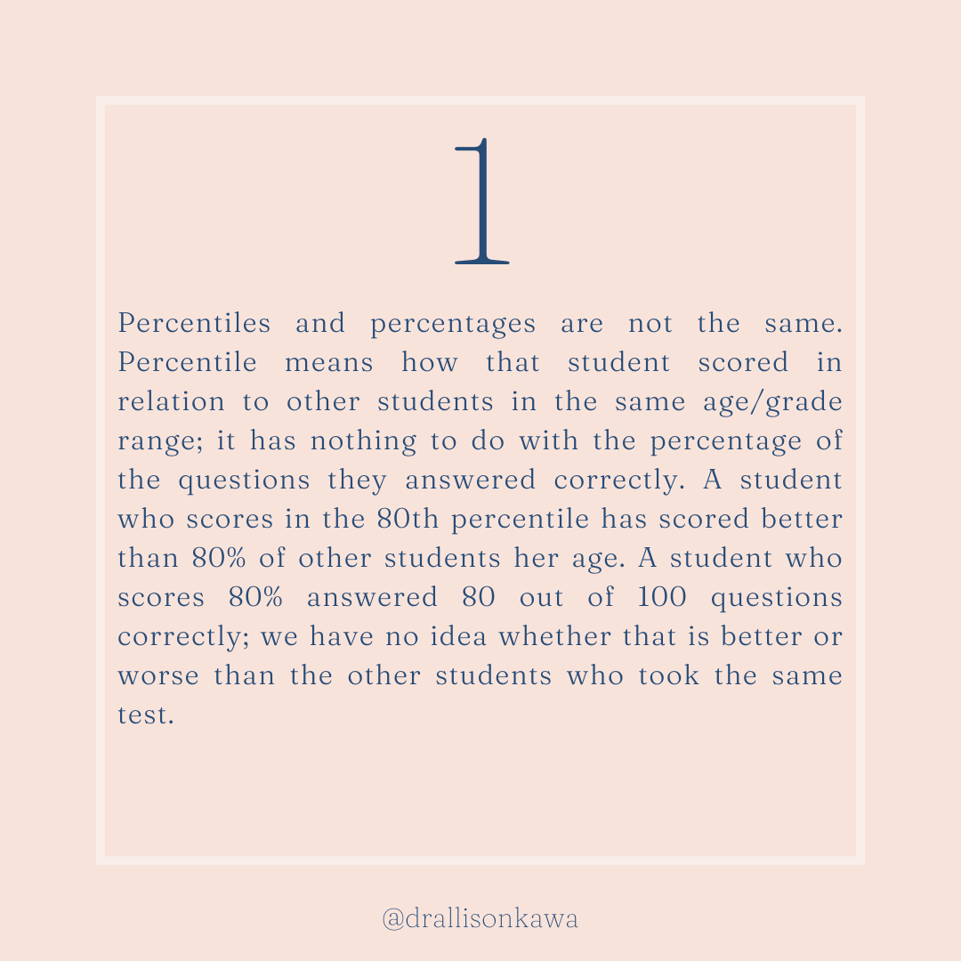 DrAllisonKawa's tweet image. Ever get confused by the words &quot;percentile&quot; and &quot;percentage&quot; when looking at your child&apos;s report? Here&apos;s the difference between the two:
.
.
la-cia.org/#what-we-do
 #reporttips #fyp #percentile #percentage #definition #testingcenter #psychologist