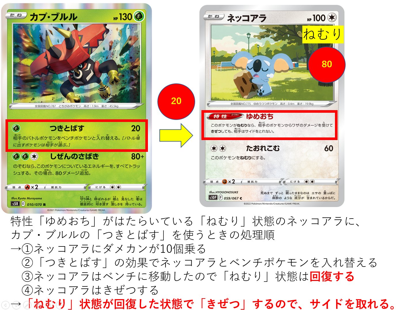 ポケカ通信 ポケカルール 情報発信 間違えやすいポケカルール ねむり 状態のネッコアラに ダメージを与えてベンチポケモン といれかえるワザを使うと 状態異常が回復してから きぜつ の処理を行うので サイドを取れる スペースジャグラー収録