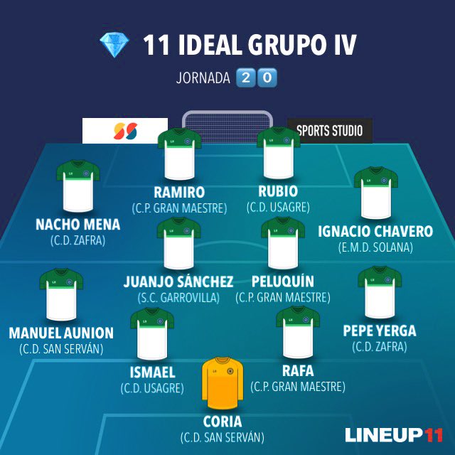 ‼️ YA ESTÁ AQUÍ ‼️🚀🔝🧨💣⚽️

1️⃣1️⃣  IDEAL _ GRUPO 4️⃣

Jornada 2️⃣0️⃣  (27 - 03 - 2.022) 

<a href="/CDSanServan/">CD San Serván</a> <a href="/CDZafra/">C. D. Zafra</a> <a href="/CPGranMaestre/">C.P. Gran Maestre</a> <a href="/CDUsagreO/">CDUsagre OFICIAL</a> <a href="/SolanaEMD/">Solana EMD®</a> <a href="/SCGarrovilla/">S. C. La Garrovilla</a>