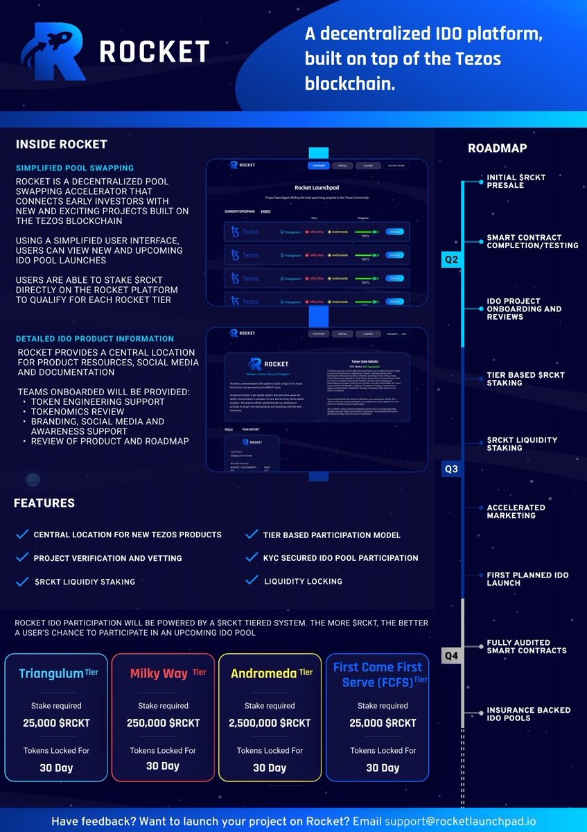 Rocket LaunchPad tweet media