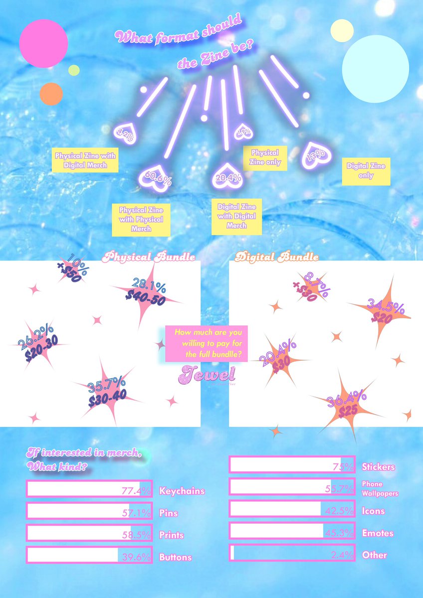 🌷📰 Attention all Devildom citizens!
Thank you so much for your interest, we've received 200+ responses!
We're excited to announce the results and more information in the following days, so stay tuned!✨