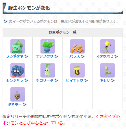 どく ポケモンgo Dpokeaka Twitter