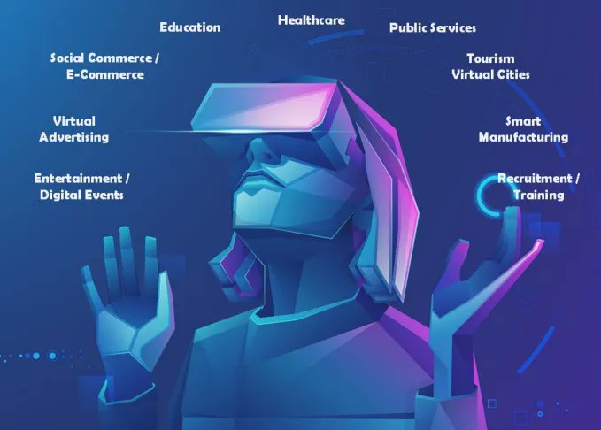 wef's tweet photo. 4 things you need to know about the #metaverse this week  https://t.co/yGIdoBFn5m #technology https://t.co/TVhmM1Tw3P