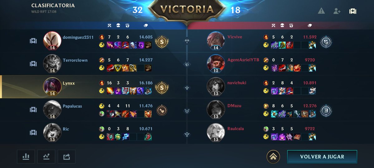 ~~リンクス tweet media