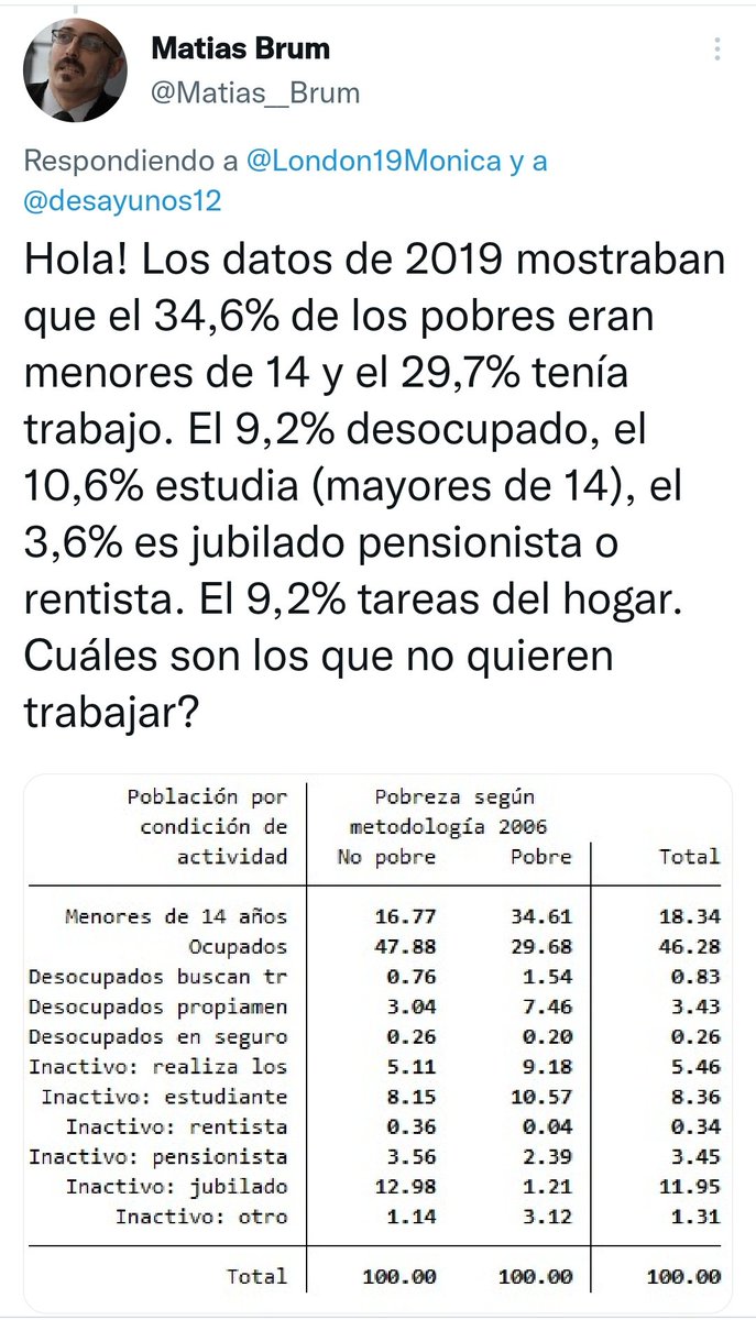 MaxiDebenedetti's tweet photo. Son pobres porque no quieren laburar. ¿Seguro? https://t.co/MmRHqRZkcA