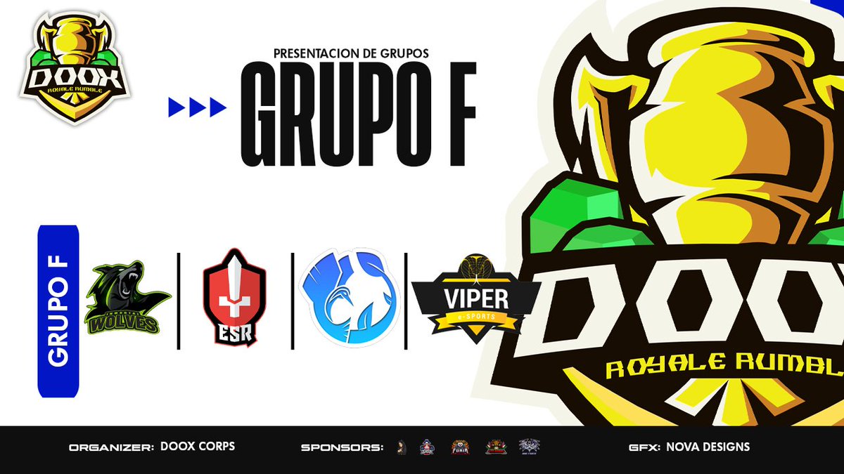 DooX Corps (@dooxcorps) on Twitter photo DooX Royale Rumble
1era edición
Presentación de Grupos
Grupo F
<a href="/InmortalWolves/">🐺Inmortal Wolves🐺</a>
<a href="/ESR_eSport/">Empire Suisse Romande</a>
<a href="/SiuatlanH/">SiuatlanH Esports</a>
<a href="/viperesportscr/">Viper eSports</a> DooX Royale Rumble
1era edición
Presentación de Grupos
Grupo F
<a href="/InmortalWolves/">🐺Inmortal Wolves🐺</a>
<a href="/ESR_eSport/">Empire Suisse Romande</a>
<a href="/SiuatlanH/">SiuatlanH Esports</a>
<a href="/viperesportscr/">Viper eSports</a>