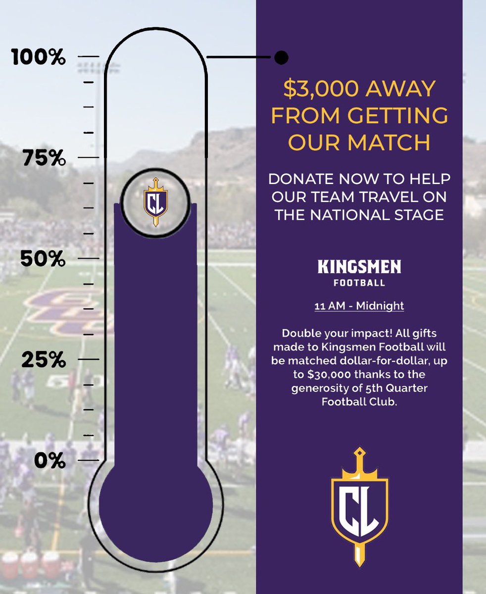 Kingsmen Football tweet media