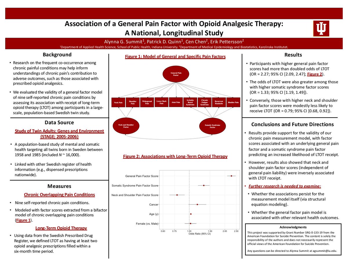 APA Division 50 (Society of Addiction Psychology) (@apadivision50) on Twitter photo "Association of a general pain factor with opioid analgesic therapy: A national, longitudinal study" by Alynna Summit from Indiana University Bloomington. <a href="/alynnags/">alynna g. summit</a> @iusph <a href="/IUBloomington/">IU Bloomington</a> #AddictionPosters2022 #CPA2022 "Association of a general pain factor with opioid analgesic therapy: A national, longitudinal study" by Alynna Summit from Indiana University Bloomington. <a href="/alynnags/">alynna g. summit</a> @iusph <a href="/IUBloomington/">IU Bloomington</a> #AddictionPosters2022 #CPA2022