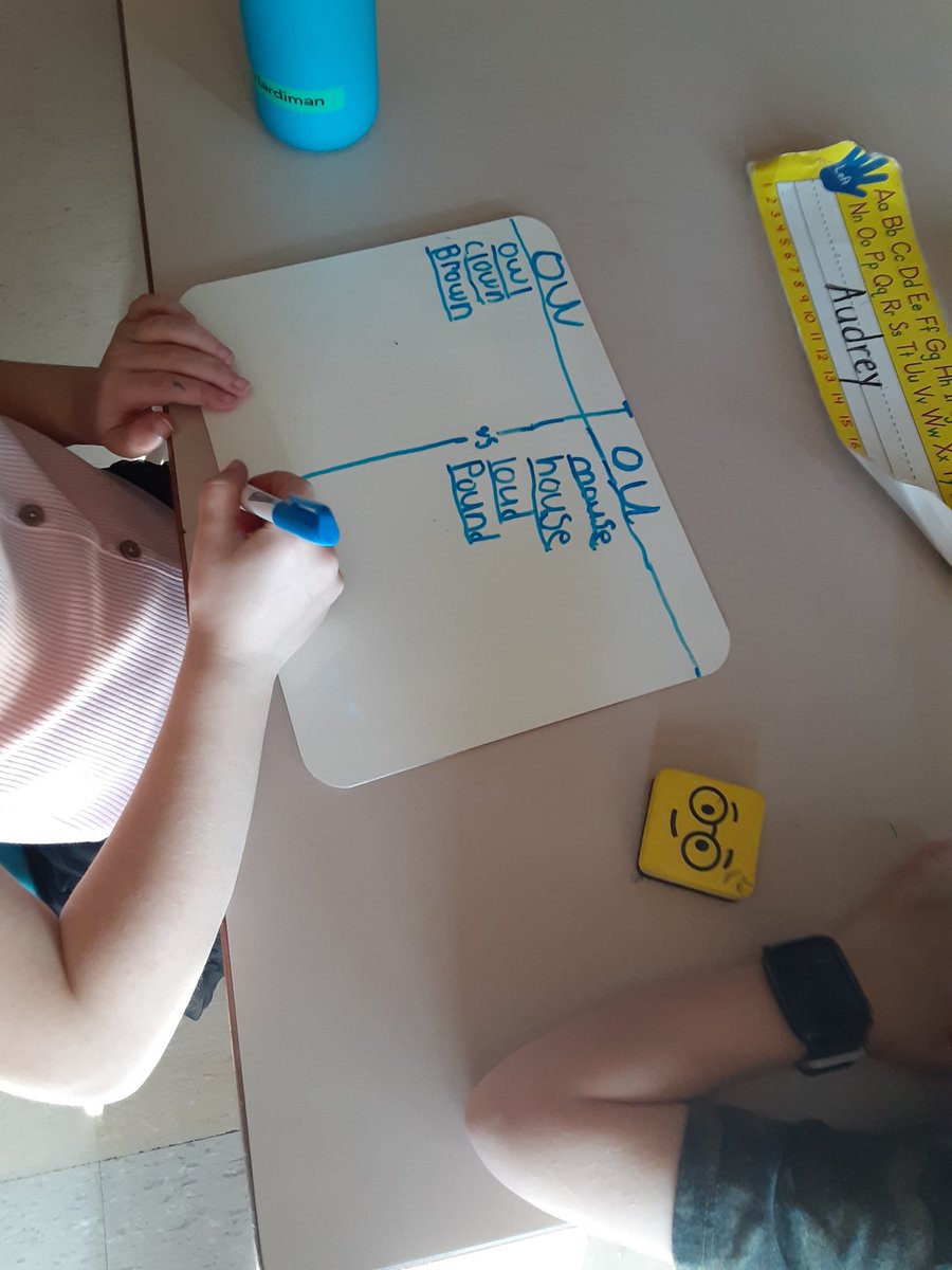 mrsbowesteaches's tweet photo. Today we learned about the "ow" and "ou" vowel teams. We played Guess and Groove. Students had to guess 1 word to write using the correct ow/ou. If they guessed the word correctly they completed the action. #vowels #structuredliteracy #handsonlearning #getupgetmoving #wecanspell https://t.co/yif7sfnxUz