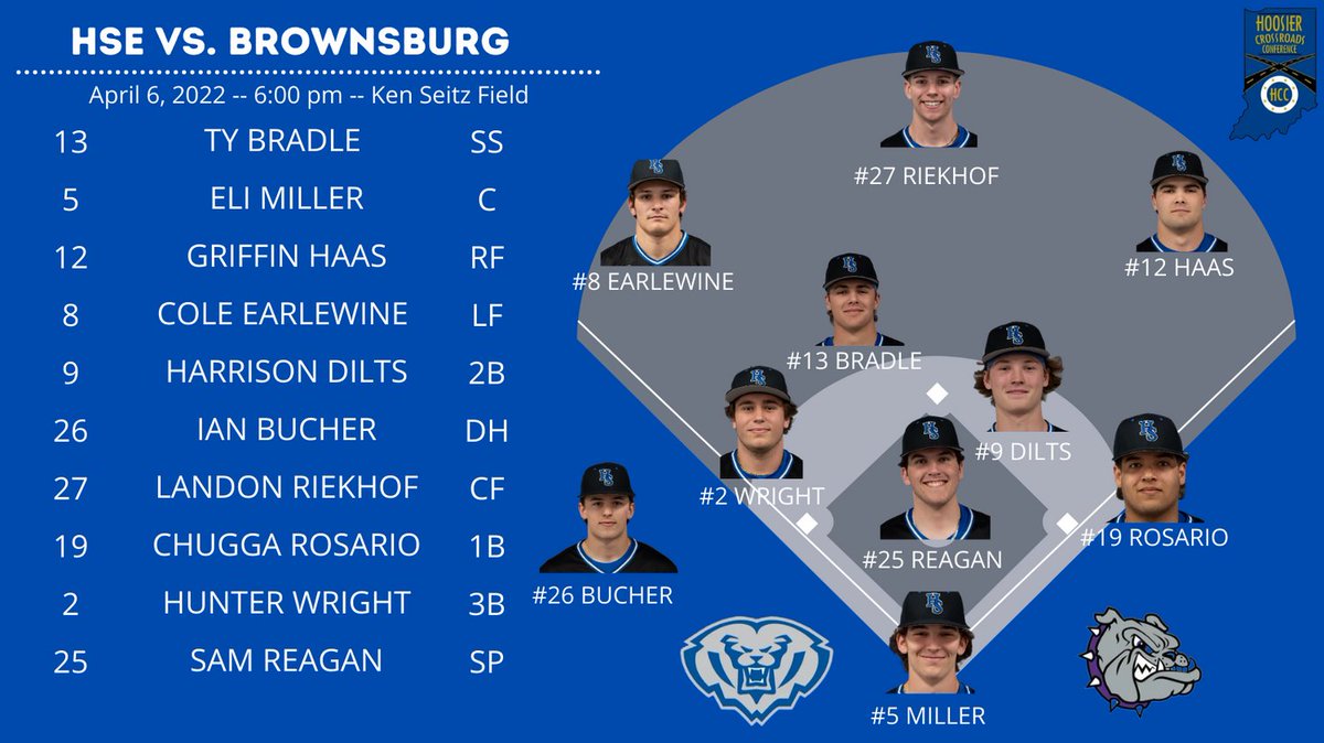 Royals Baseball tweet media