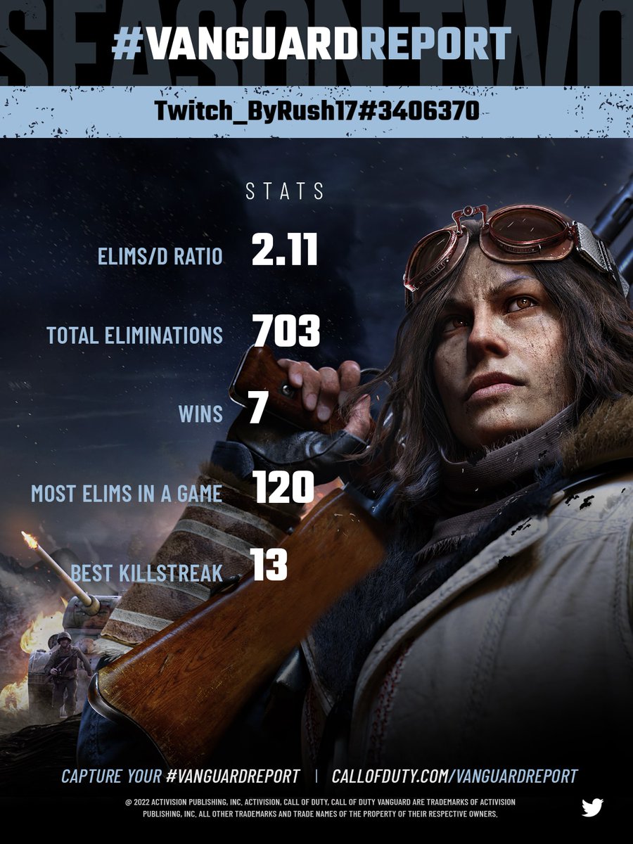 Call of Duty tweet media