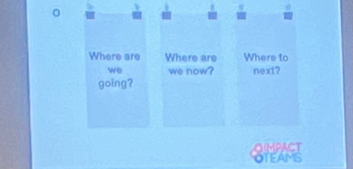 mrs_h_fernandez's tweet photo. @morrisknights continuing our journey with @TheSocialCore. Thank you @RachelELAuthor for an inspiring training. We’re excited for where we are going &amp; where to next! Loved working with our team of teachers! @KOJO_CAMP @MrsChiappone @DrMarionWilson @bloomberg_paul @SIBOD31 https://t.co/Ac9FZuVSBZ