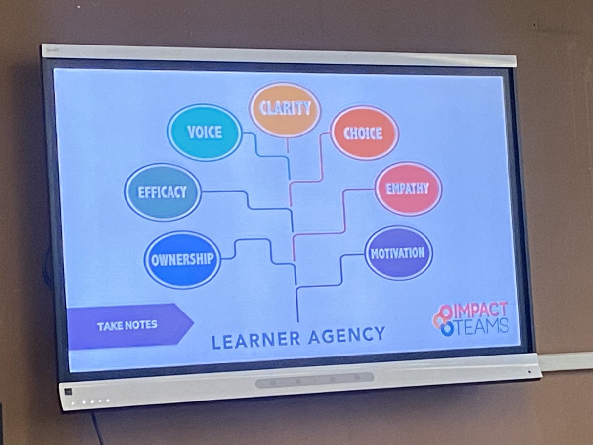 mrs_h_fernandez's tweet photo. @morrisknights continuing our journey with @TheSocialCore. Thank you @RachelELAuthor for an inspiring training. We’re excited for where we are going &amp; where to next! Loved working with our team of teachers! @KOJO_CAMP @MrsChiappone @DrMarionWilson @bloomberg_paul @SIBOD31 https://t.co/Ac9FZuVSBZ