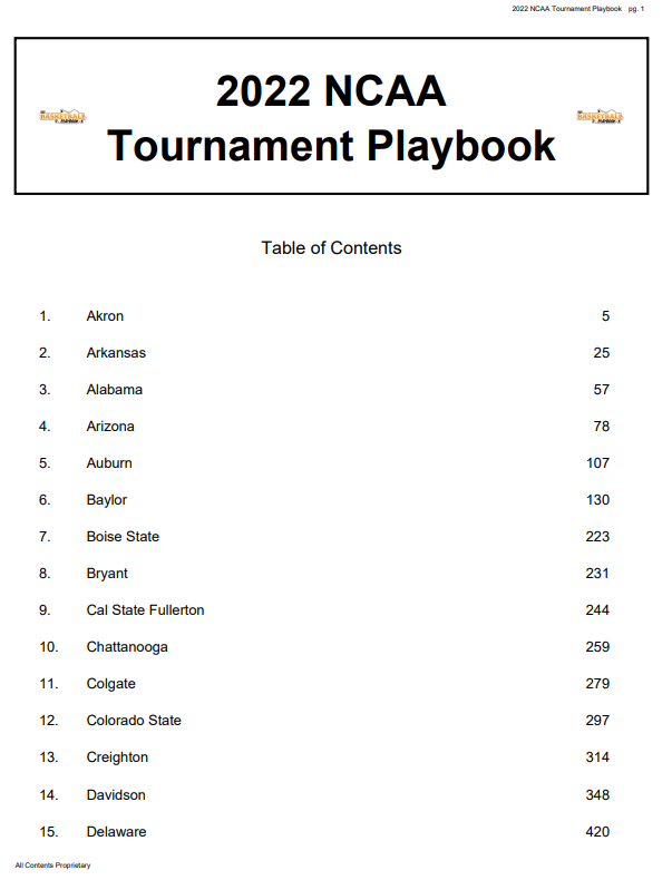 HalfCourtHoops's tweet photo. 2022 NCAA Tournament Playbook

EVERY PLAY FROM EVERY TEAM!!!

https://t.co/JUjk3pcQmI https://t.co/mFiWYchadf