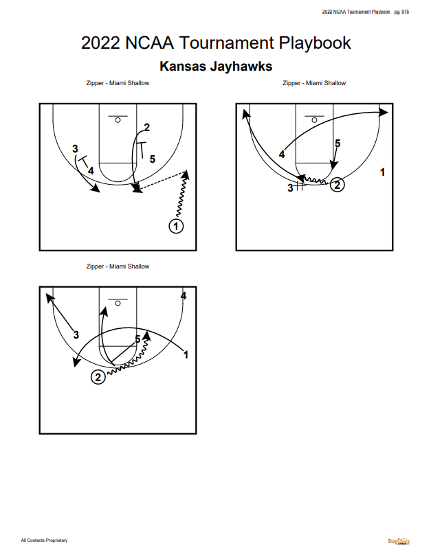 HalfCourtHoops's tweet photo. 2022 NCAA Tournament Playbook

EVERY PLAY FROM EVERY TEAM!!!

https://t.co/JUjk3pcQmI https://t.co/mFiWYchadf