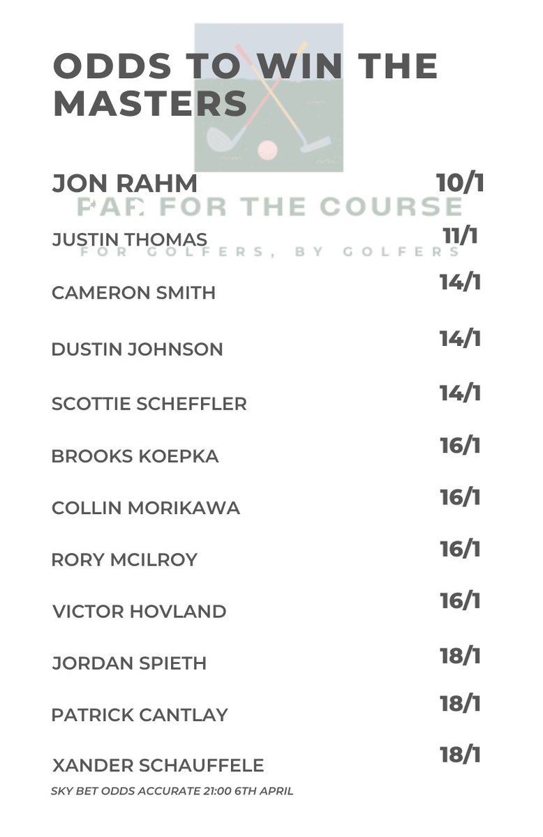 _Par4TheCourse's tweet photo. The 2022 Masters gets underway this afternoon!🏌️

Will Tiger repeat 2019? Will Rahm finally break the favourite's curse? Or will Rory finally get that career Grand Slam?🤔

Let us know who you think will be this year's green jacket winner👇

#themasters | #golf | #parforthecourse https://t.co/KaNZC1pS8o