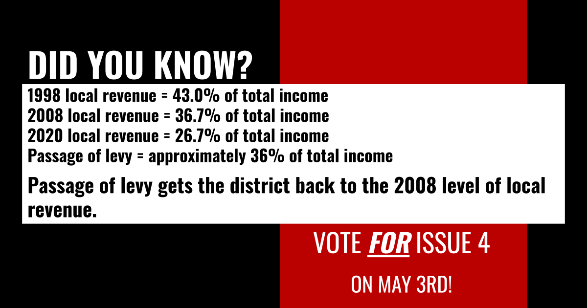 Wauseon Levy (@wauseonlevy) on Twitter photo 