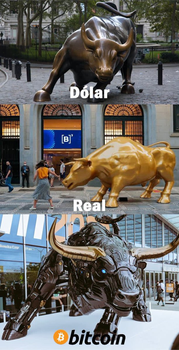 RennoGuil's tweet photo. Bom resumo!

#Bitcoin https://t.co/1h4j49zNQl