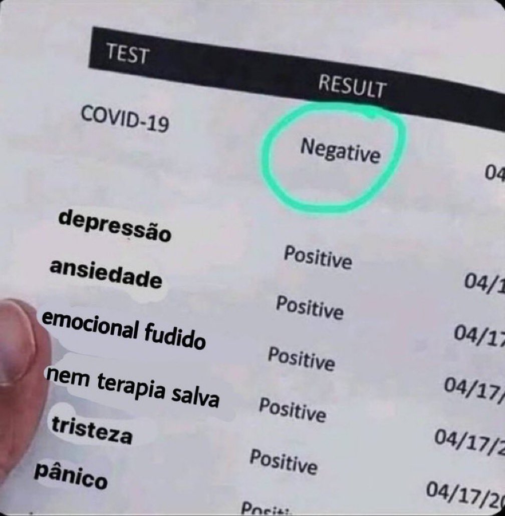 Saiu o resultado do teste desse mês