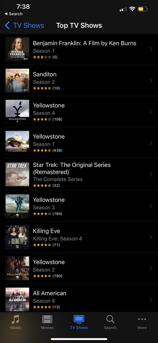 Fun Fact: #Sanditon is still showing up as #2 on iTunes!! 

#SanditonPBS #SanditonS2 <a href="/masterpiecepbs/">MASTERPIECE | PBS</a>