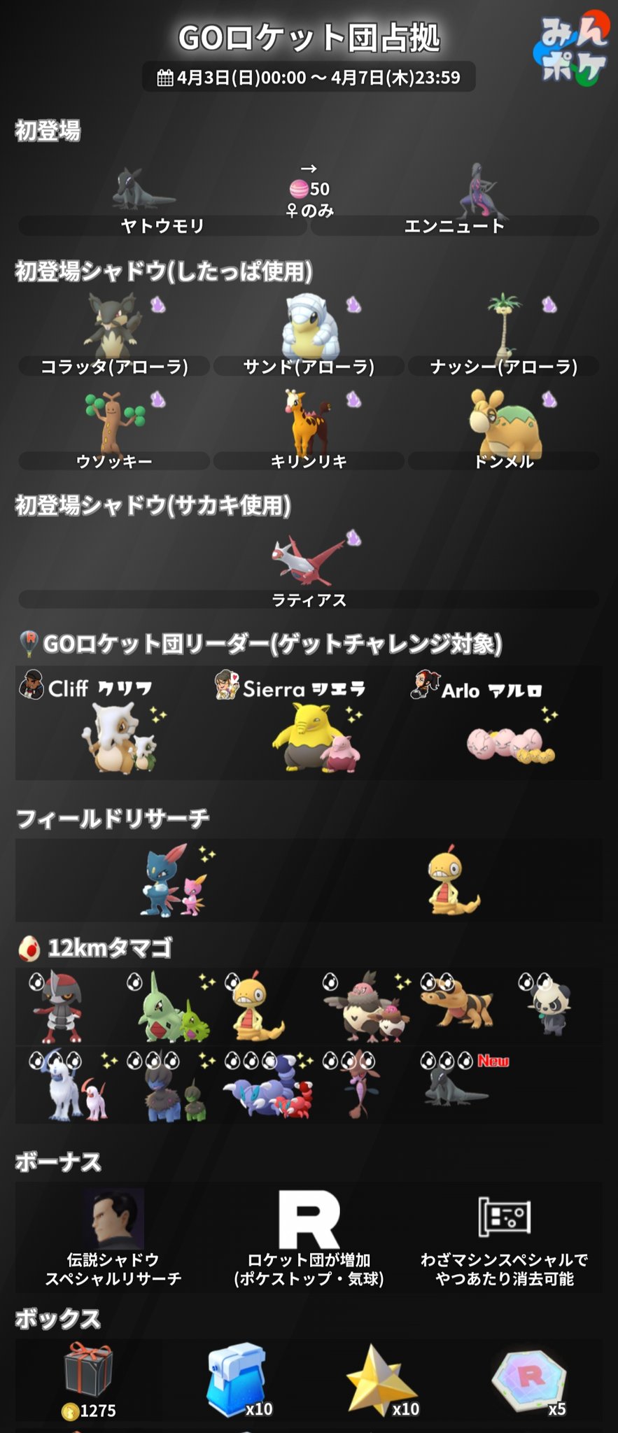 ポケモンgo攻略 みんポケ ロケット団占拠イベントが 本日23 59で終了します やつあたり消去 やつあたり で検索可能 春イベントに向けてのシャドウタマタマ厳選 ミズゴロウコミュデイに向けてのシャドウミズゴロウ ヌマクロー厳選 などを忘れず ポケモンgo攻略 みんポケ ロケット団占拠イベントが 本日23 59で終了します やつあたり消去 やつあたり で検索可能 春イベントに向けてのシャドウタマタマ厳選 ミズゴロウコミュデイに向けてのシャドウミズゴロウ ヌマクロー厳選 などを忘れず