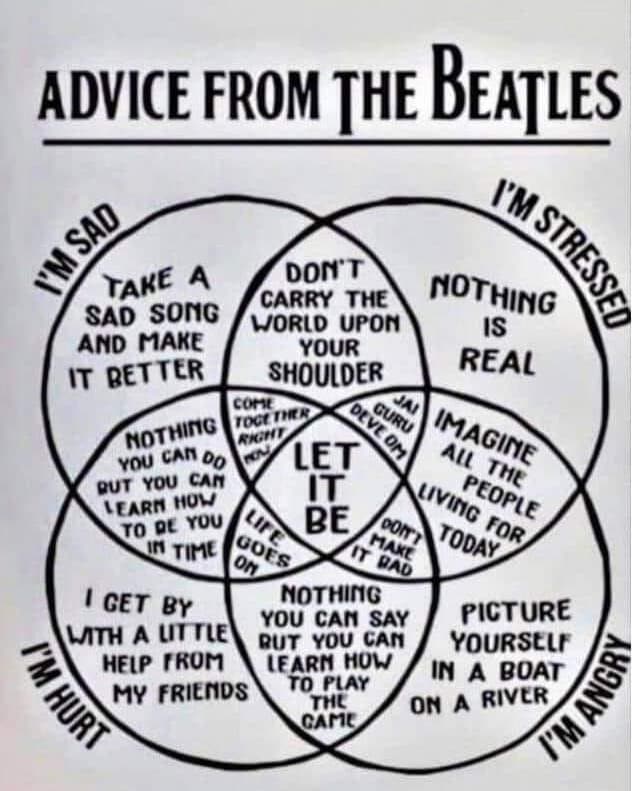 lttw48's tweet photo. This helps on so many levels. #Podcast #TheBeatles https://t.co/ReMqPDaSG6