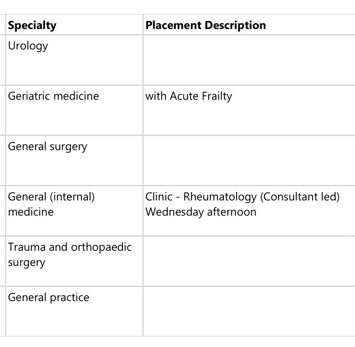Ahmed95's tweet photo. What I’ll be doing for my 1st job as a doctor for the next 2 years

💦👵🏼🔪🩺🦴👨🏻‍⚕️

Unusually early #UKFPO ! https://t.co/K5OoeV7g9C