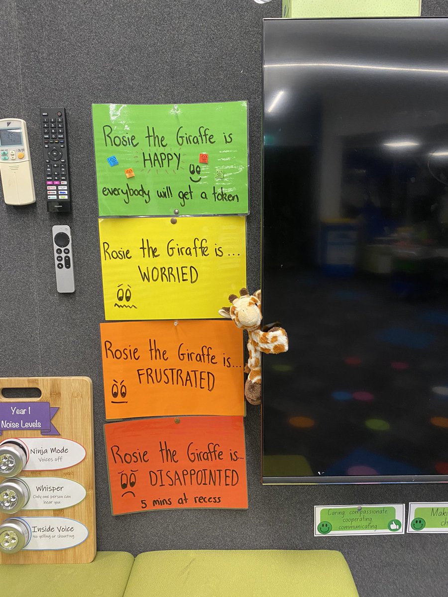 MissGrima_'s tweet photo. One of my EDFD452 professional learning goals was to improve my behavioural management. I have designed a system that is catered to students. They love our class mascot which moves depending on the behaviour of students. It also aligns with the school wide reward system #ACUedu_p https://t.co/APPRM4nsCL