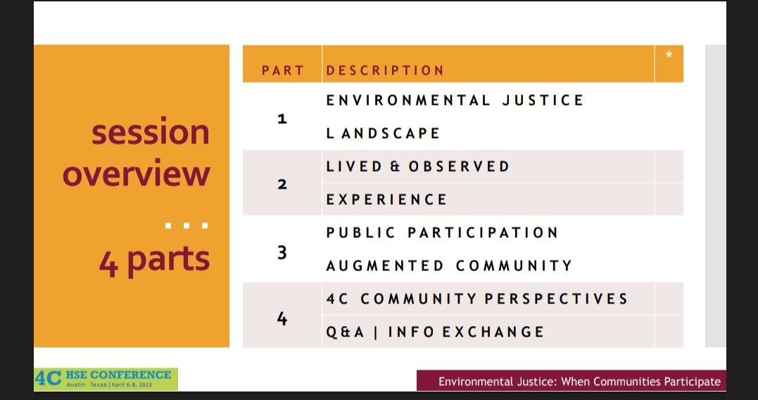 R_Catalysts's tweet photo. Presentation premise, where state &amp; local agencies to have similar pursuits per federal EPA.

"To succeed, we must infuse equity and environmental justice principles and priorities into all EPA practices, policies, and programs." @EPAMichaelRegan, April 7, 2022 to @EPA colleagues https://t.co/1bbYENxNEm