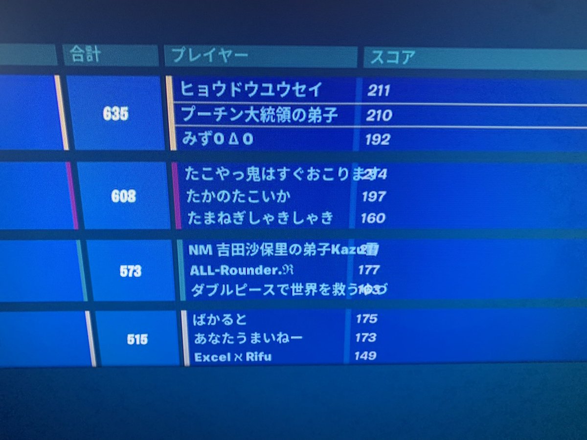 Ra1nfn_'s tweet photo. ５日連続勝ちーエンゾ楽しすぎるやべー
200×3WIN #NorthWin #Z1GG #まいまねー https://t.co/nsQ4G9Rr15
