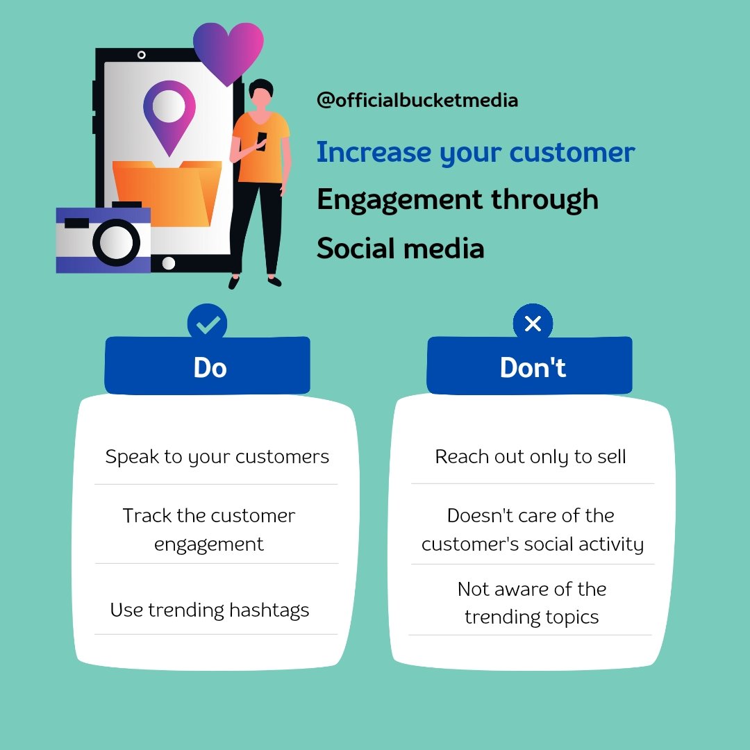 Bucket Media tweet media