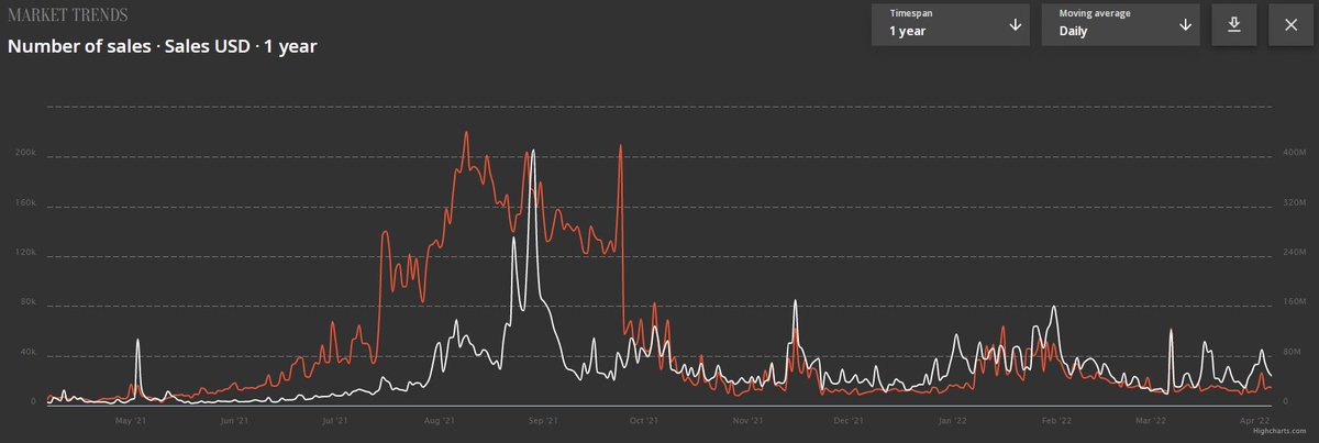 ICmoji NFT tweet media