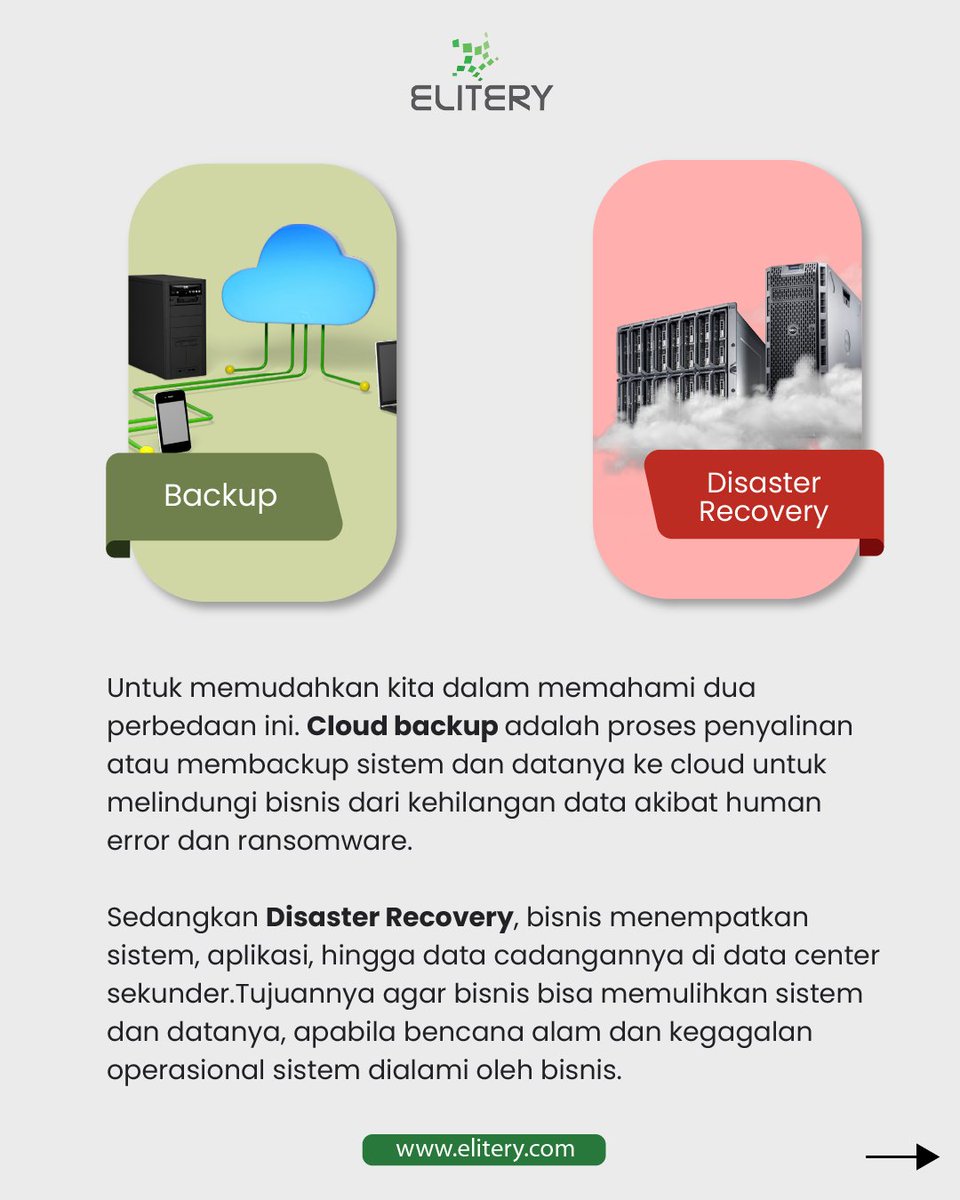 Elitery Indonesia tweet media