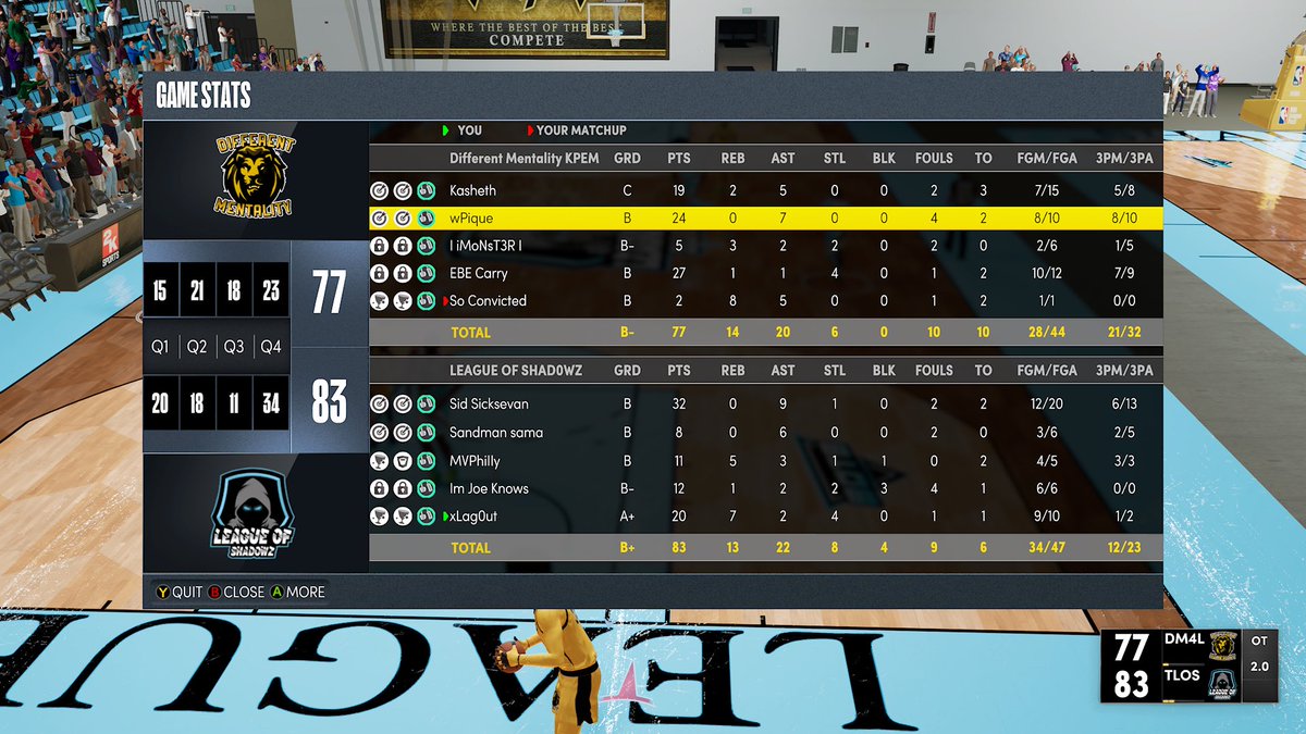Im_xLag's tweet photo. Ggs to @2Differentality as we advance to the final 4 of the @BOTB_2k tourney

Pg @SidsickSevan 
Sg @SandmanSama 
Sf @JoeKnowsYT 
Pf @MVPhilly_ 
C @xLag0ut 

@TheTop5N @VE2KClan @iNetworkSports @RawTalentsOrg https://t.co/SgV3YAD7V2