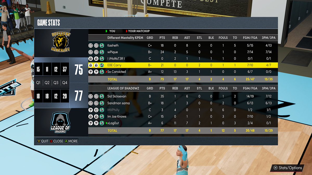 Im_xLag's tweet photo. Ggs to @2Differentality as we advance to the final 4 of the @BOTB_2k tourney

Pg @SidsickSevan 
Sg @SandmanSama 
Sf @JoeKnowsYT 
Pf @MVPhilly_ 
C @xLag0ut 

@TheTop5N @VE2KClan @iNetworkSports @RawTalentsOrg https://t.co/SgV3YAD7V2
