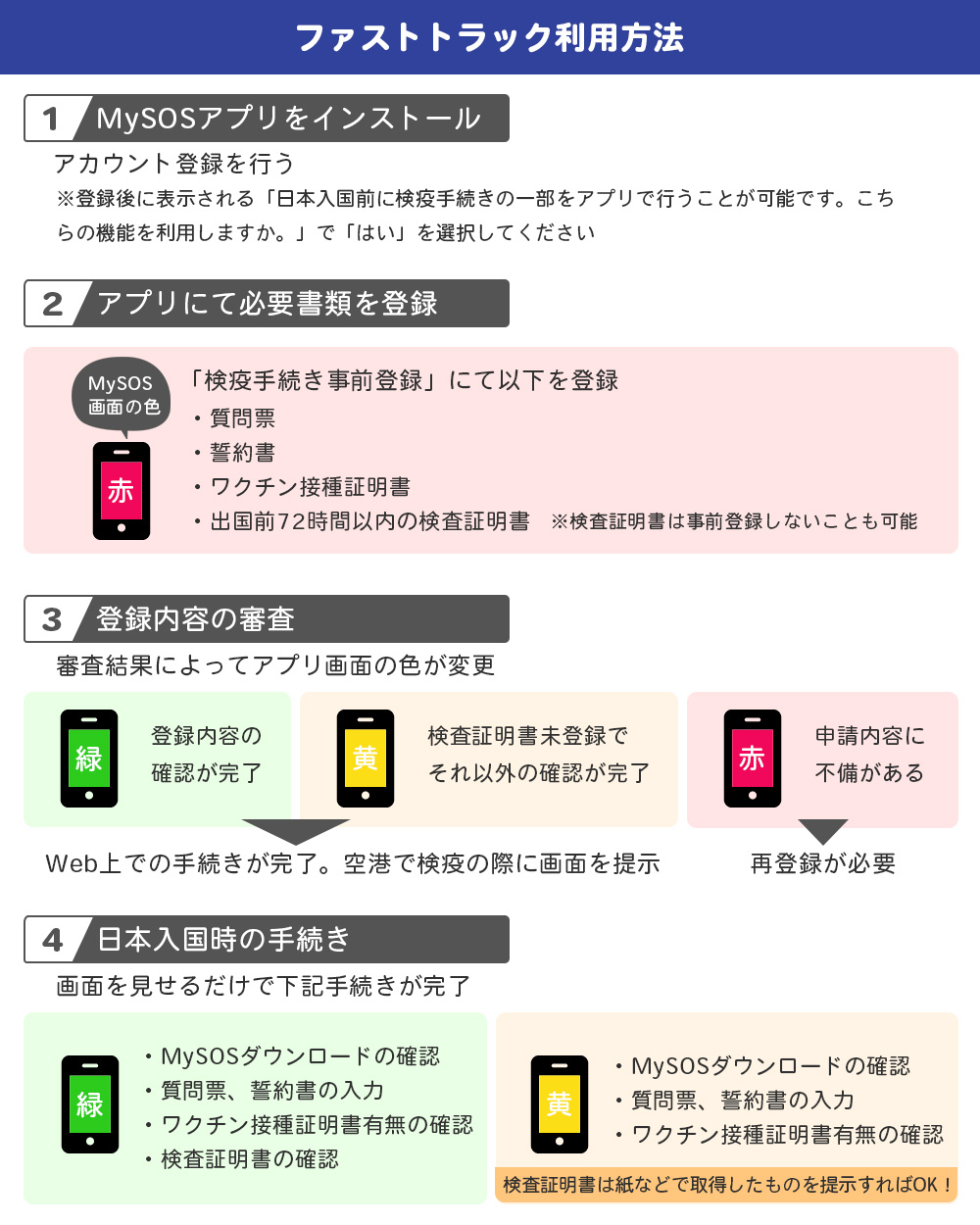 Tweets With Replies By 公式 エイチ エス損保 Hssonpo Twitter