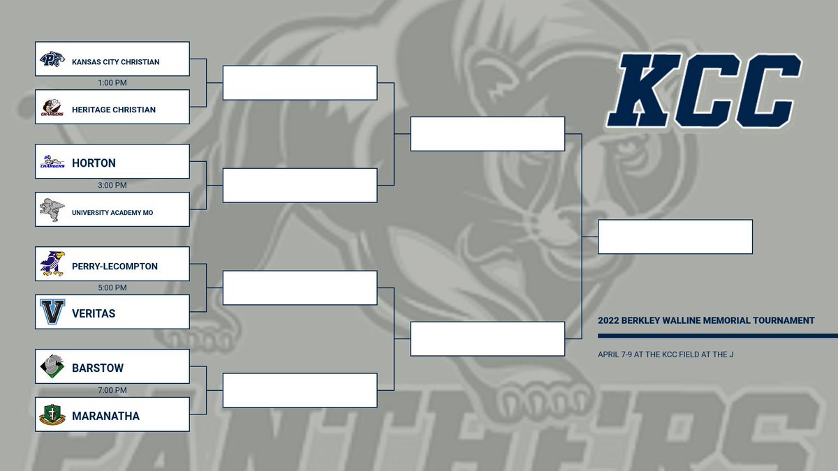KCC_Panthers's tweet photo. Excited to kick off the Berkley Walline memorial tournament tomorrow! Field has expanded to 8 teams this year and should produce a lot of high quality baseball! Games at 1,3,5 and 7 tomorrow.  All games at the KCC field at the Jewish Community Center. https://t.co/nPWBfEKwkW