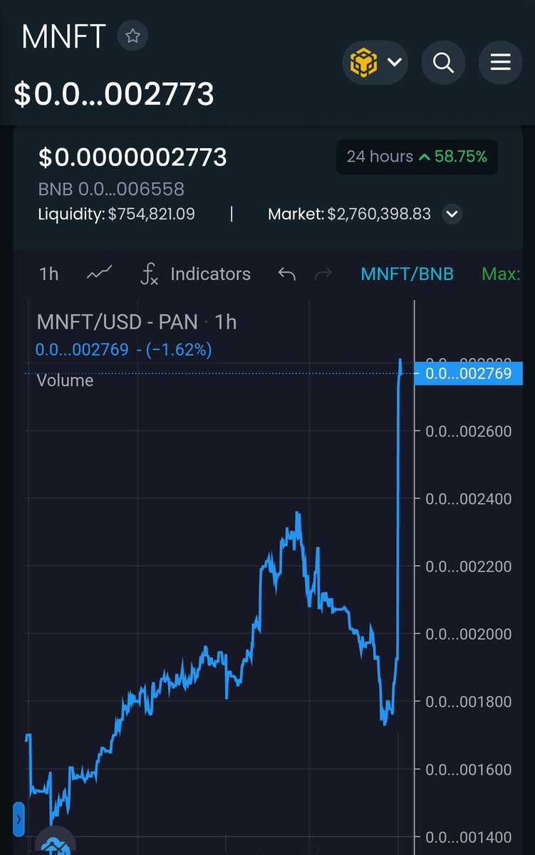 Cryptorrama's tweet photo. Is this the last chance to pick up cheap $mnft before the marketplace launch?
6 chains 2% fees first #NFTs mp of it's kind 50% more efficient minting Wyvern Protocol . GET READY! 🔥 🚀 
#MemeNFT #ERC721a #NFT #Marketplace

#NFTs #BNB#DeFi #MetaverseNFT #BSC #100xgem #btc #ETH https://t.co/pzwy7louu2