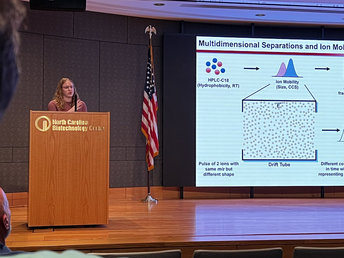BakerLabMS's tweet photo. It was so amazing having the Triangle Area MS Discussion Group in-person again after 2 years and even better to have our own @KaylieKirkwood ⭐️ kick it off!! The five grad student speakers really showcased the great research going on in the Triangle!! 🔬 https://t.co/MRaMkvX72j
