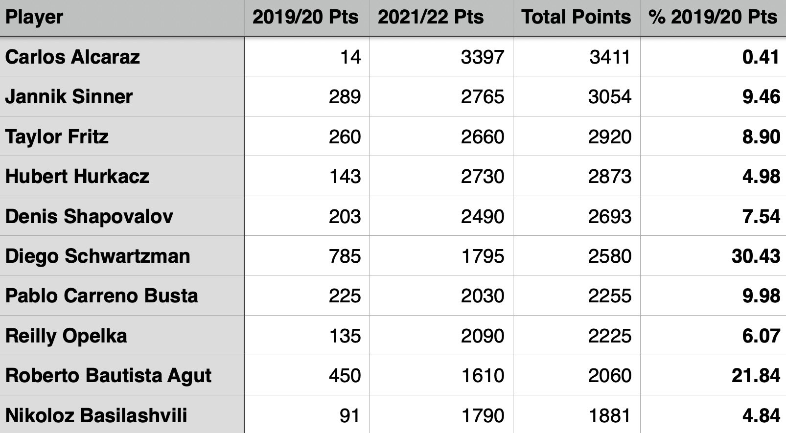 FPtG5EBXMA8xLmZ?format=jpg&name=large
