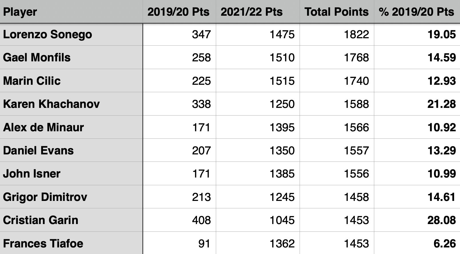 FPtG5ECXIAM8BJs?format=jpg&name=large