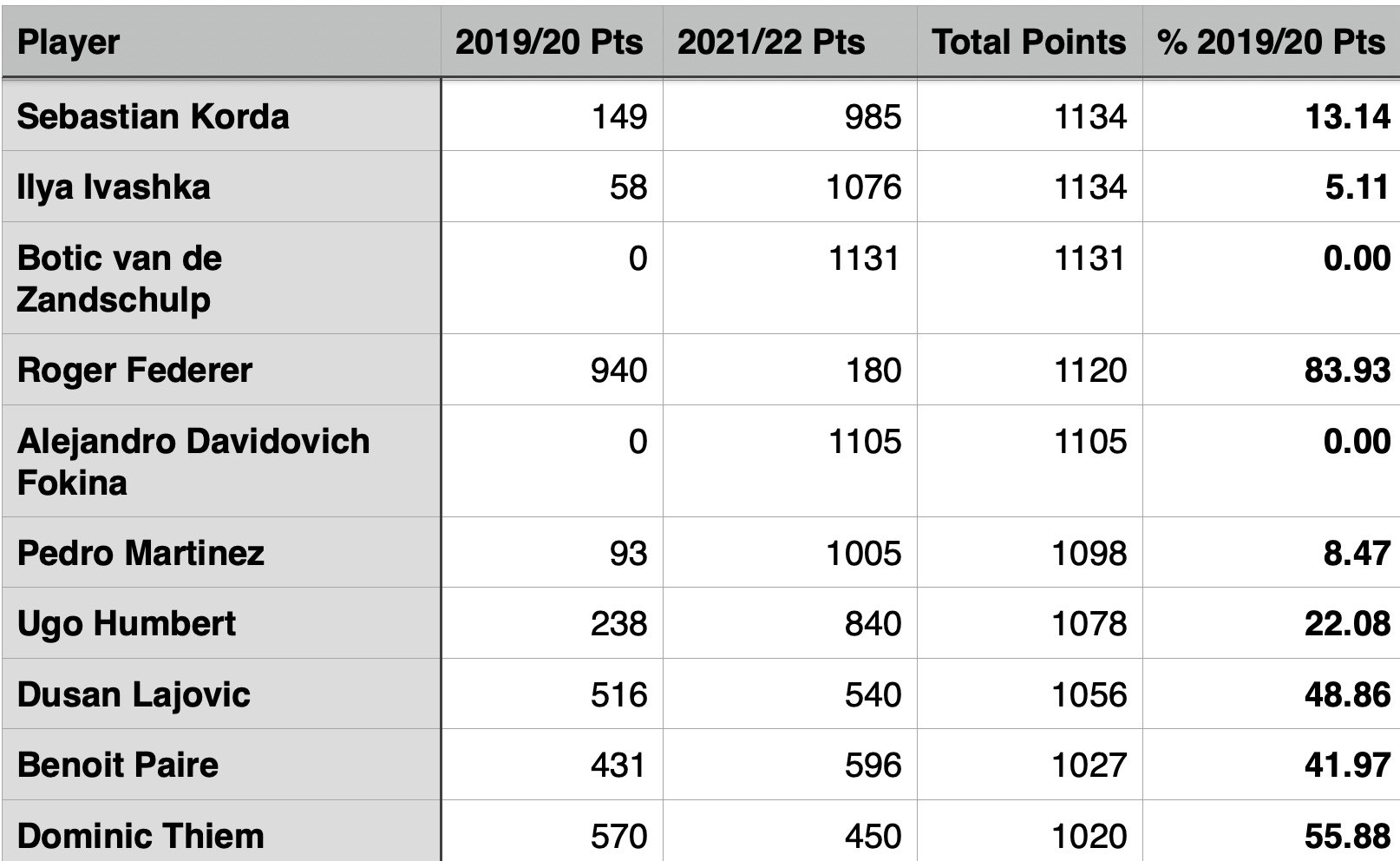 FPtG5nHWYBMLRt9?format=jpg&name=large