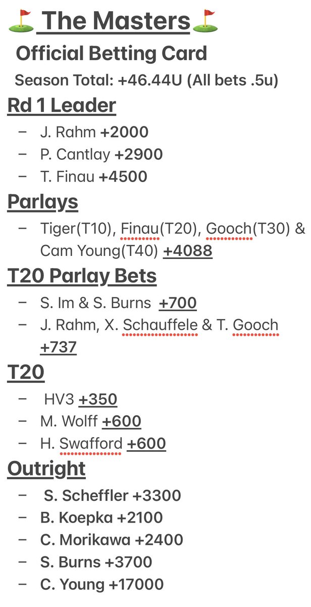 FinTailAndPrint's tweet image. After a lot of to tinkering here is my official betting card for #themasters. Here’s to our wallets being greener than the jackets this week! @DimersCom @tailandprint #GamblingTwitter #GamblingTwiitter