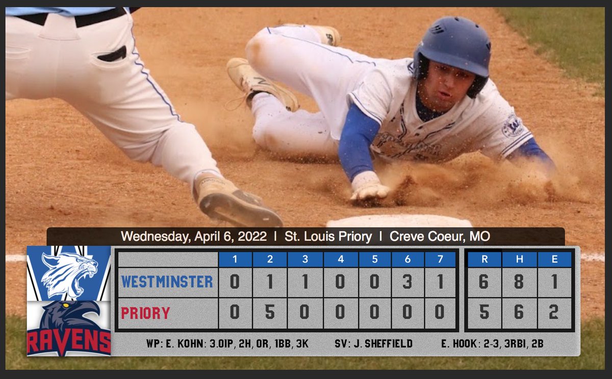 Westminster Baseball tweet media