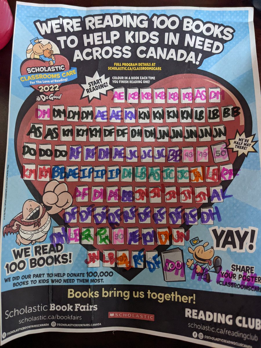 Hey <a href="/scholasticCDA/">Scholastic Canada</a>, look what our Grade 2/3 students in Mrs Black's class accomplished today!! 100 books read!! #scholasticreadingclubcanada #classroomscare #dogood