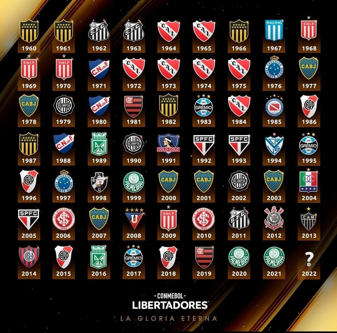 elpopulardchile's tweet photo. RT si tu equipo está en esta imagen! https://t.co/6aUL88GYeB