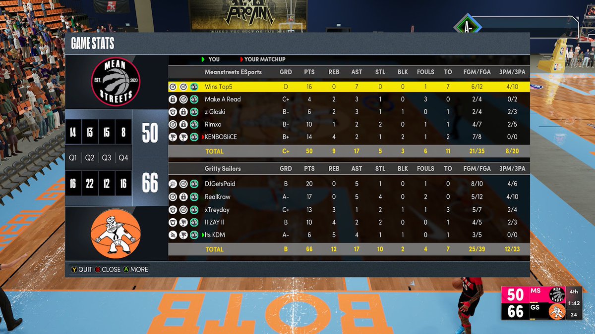 Gritty Sailors tweet media