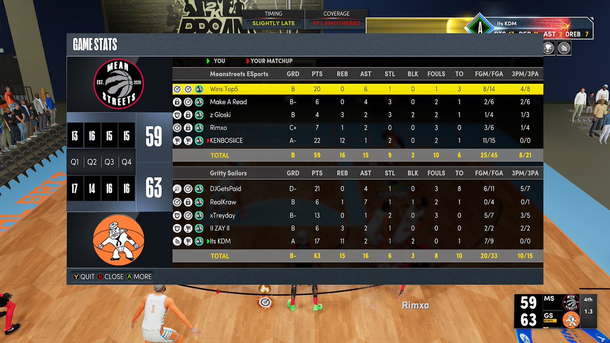 GGs to <a href="/MeanStreetProAm/">MEANSTREETS ProAm Team‼️</a> (2-1) as we advance to the next round of <a href="/BOTB_2k/">🥶🏀BOTB_2k 🏀❄️</a> Tourney 

<a href="/DJGetsPaid/">DJ</a> 
<a href="/DanielKappx/">Daniel Kaplan</a> 
<a href="/Treyadams_/">Trey Adams</a> 
@IIzayIl 
<a href="/KevDontMiss/">KDM💫</a> 

<a href="/yeynotgaming/">LVI YEY</a> @Stin2K @youFamousEnough <a href="/2kCompGames/">Jelani Mitchell</a>