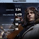 Photo by Ranger (@RetryRanger)